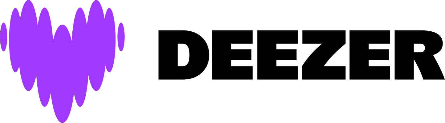 Deezer Playlisting